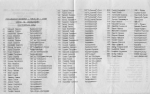 Писта София, списък на състезателите, страница 1